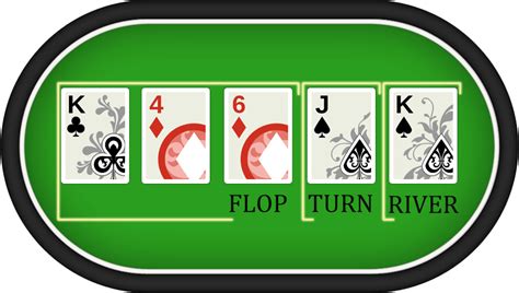 Termos De Poker Rio Flop