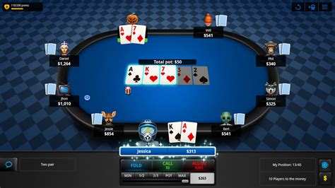 Texas Holdem Poker Dicas E Estrategias