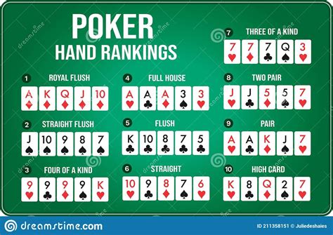 Texas Holdem Poker Do Arco Iris Dados
