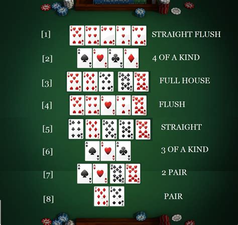 Texas Holdem Poker Xoo