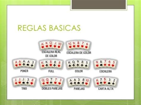 Texas Holdem Reglas Espanol