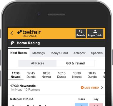 The Evil Bet Betfair