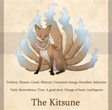The Power Of Kitsune Bwin