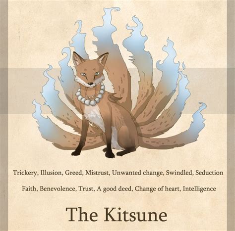 The Power Of Kitsune Review 2024