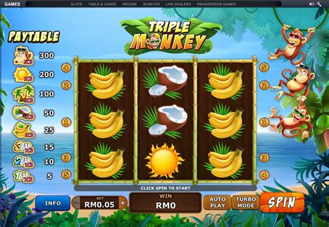 Triple Monkey Bwin