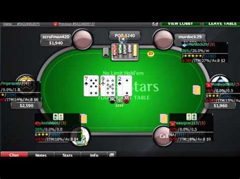 Uhhmee Poker Prolabs