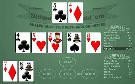 Ultimate Texas Holdem Leiaute De Mesa