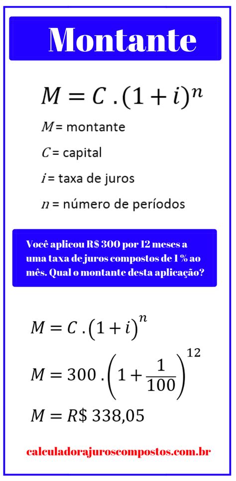 Um Entalho Da Taxa E A Taxa De Pagamento De Um Quizlet