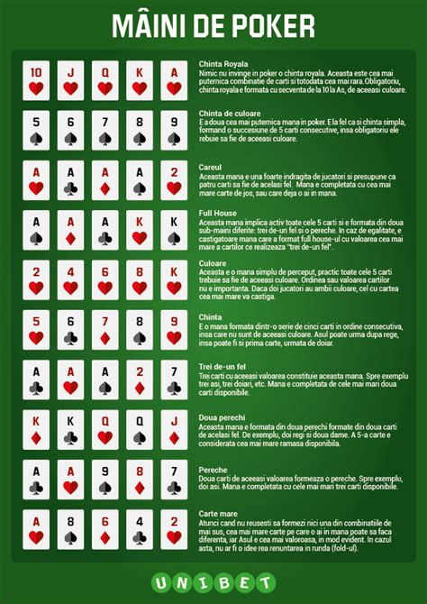 V Vel Reguli  Poker Incepatori