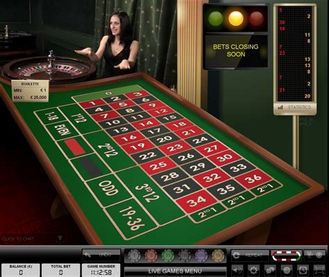 Victor Chandler Casino Online