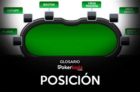 Vista De Poker