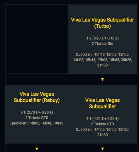 Viva Las Vegas Bwin