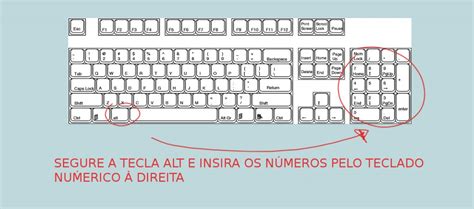 Vortice De Poker Do Teclado