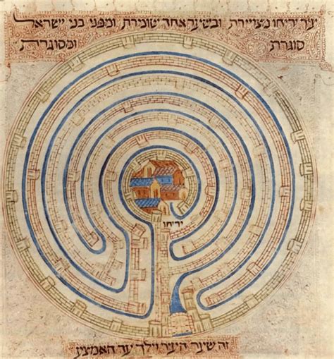 Ways Of The Labyrinth Brabet