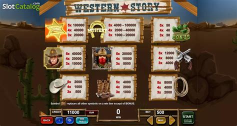 Western Story Slot Gratis