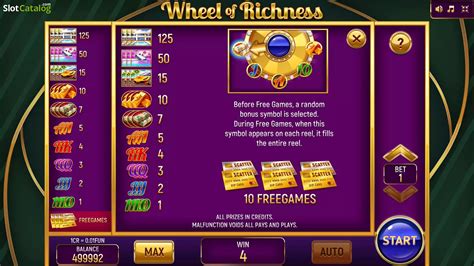 Wheel Of Richness 3x3 Betfair